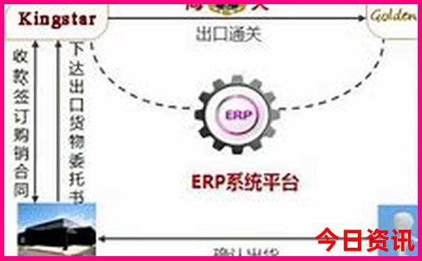 云南旅游攻略自由行10天